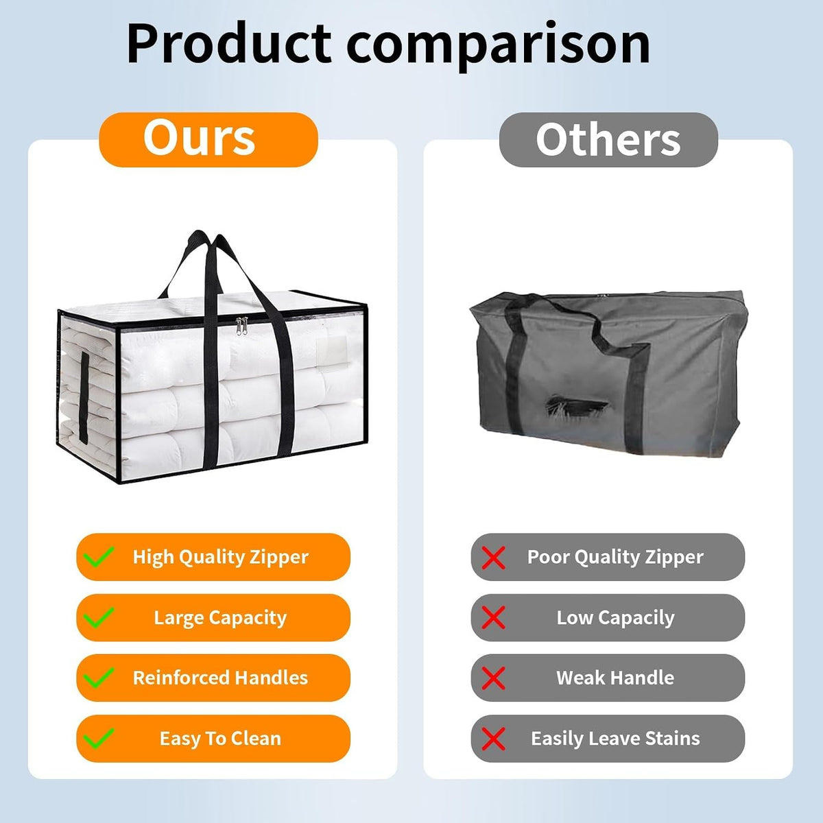 Moving Bags Extra Large 8 Pack - Heavy Duty Storage Totes with Wrap-Around Handles & Reinforced Zippers - Foldable Moving Box Alternative, Water-Resistant for Dorm, Closet & Under Bed Storage (Clear)