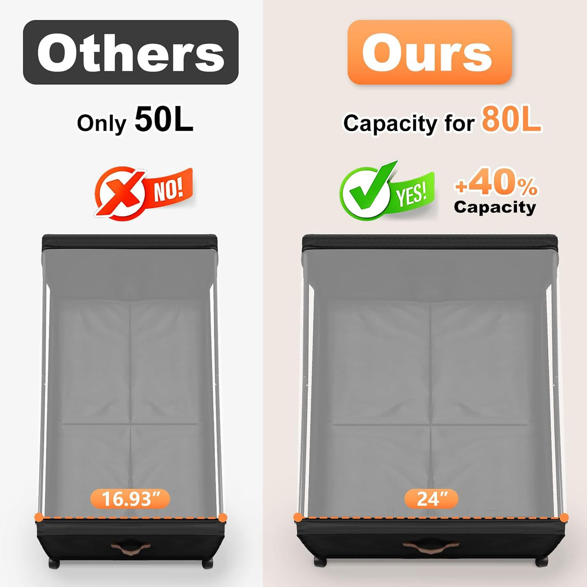 80L Large Under Bed Storage with Wheels, 2-Pack XXL Underbed Shoe Storage