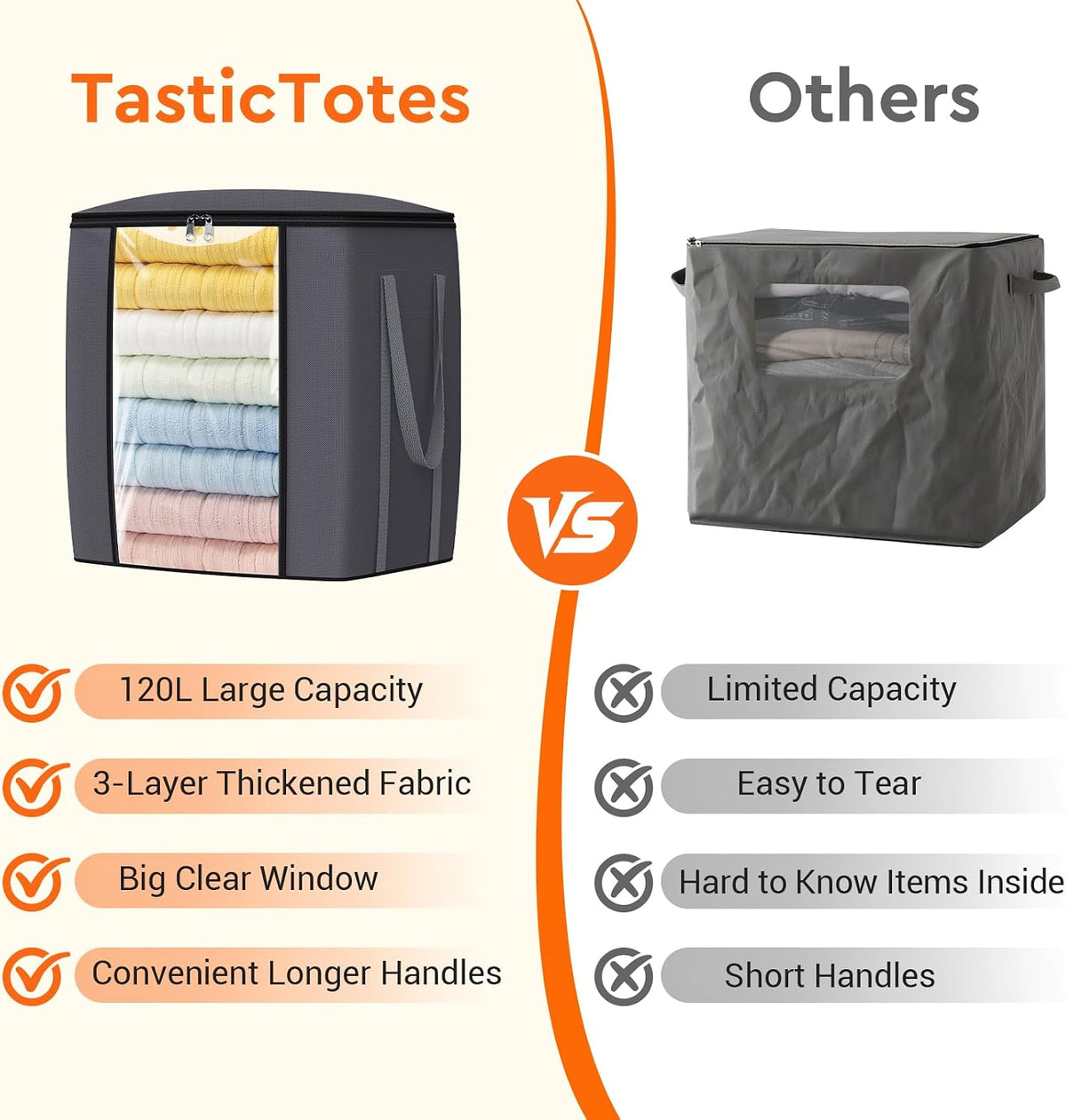 TasticTotes 120L Extra Large Blanket Clothes Storage Bags, Gray, 1 Pack