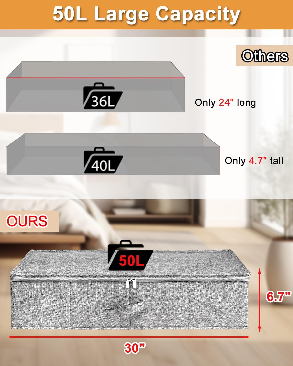 punemi 6.7 in Tall Sturdy Under Bed Storage Containers with Lid, 2Pack,Gray