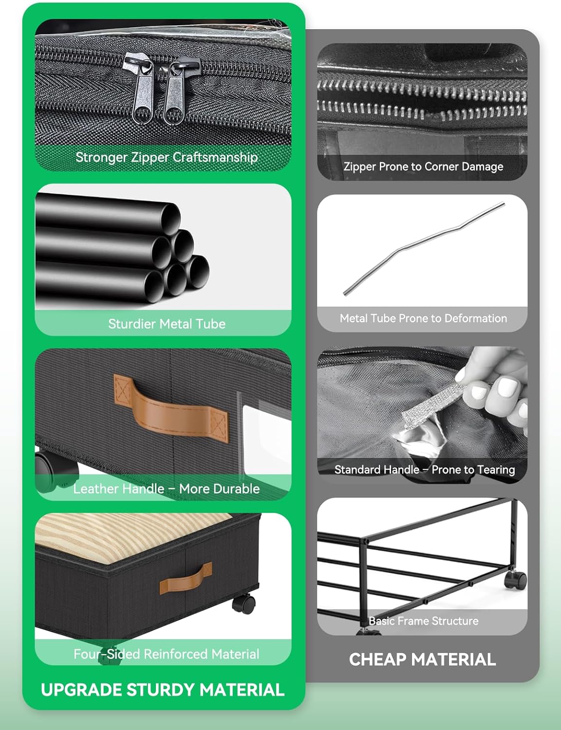 Under Bed Storage with Wheels, Under the Bed Storage Containers Lids