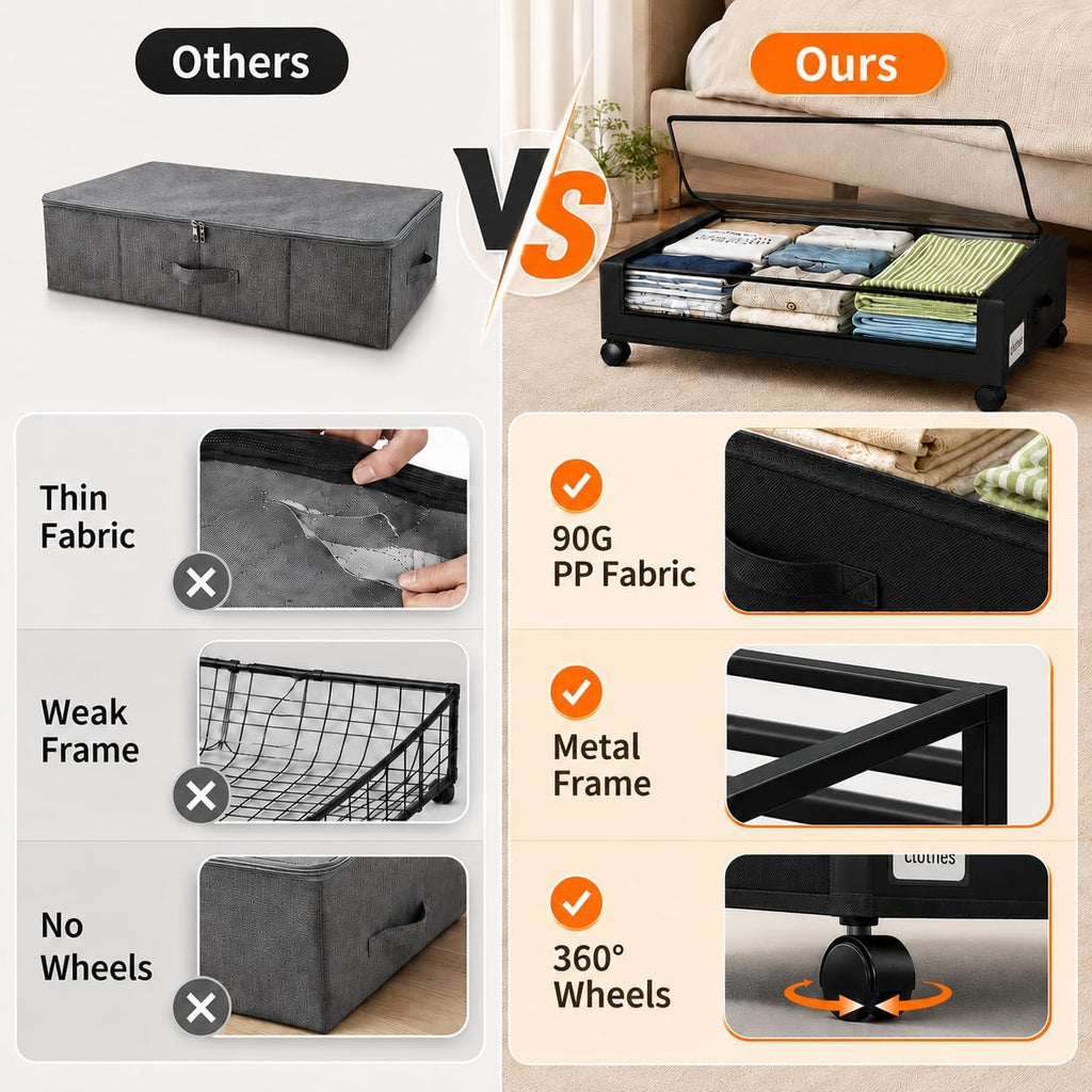 Under Bed Storage with Wheels, 2 Pack Under Bed Storage Containers with Clear Lids, 68L Underbed Shoe Storage Organizer Bins, Rolling Under Bed Metal Drawer for Blanket, Clothes, Shoes, Toys - Black