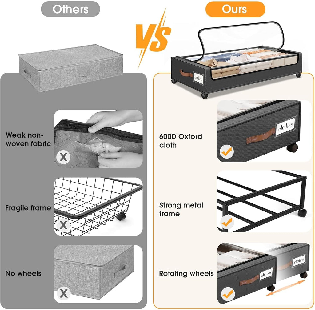 Under Bed Storage with Wheels 2Pack Storage Containers with Clear Window