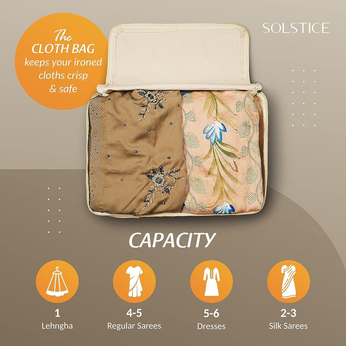 SOLSTICE Cotton Canvas Clothes Storage Bags, Saree Covers with Zip for Storage Specially Design for Woman Dresses, Sarees, Lehengas for Wardrobe Organizer (17 x 14 x 7 Inch, off white, Pack 0f 3)