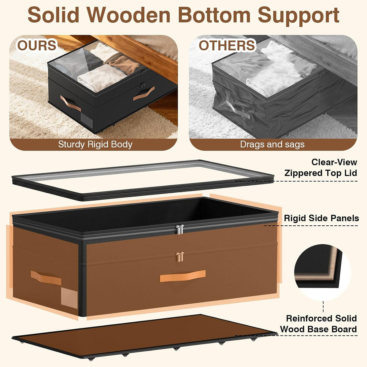 90L XXL Large Under Bed Storage with Wheels, 2-Pack (Black) 11'' Height Adjustable XXL Rolling Storage Bins with Clear Lids, Dorm Under Bed Drawers for Clothes, Shoes, Blankets
