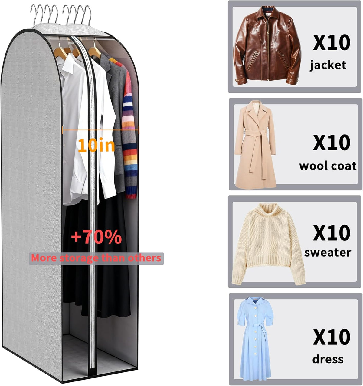 3 Pcs 10" Gusseted Garment Bags 40" & 50" PEVA Breathable Dust Cover