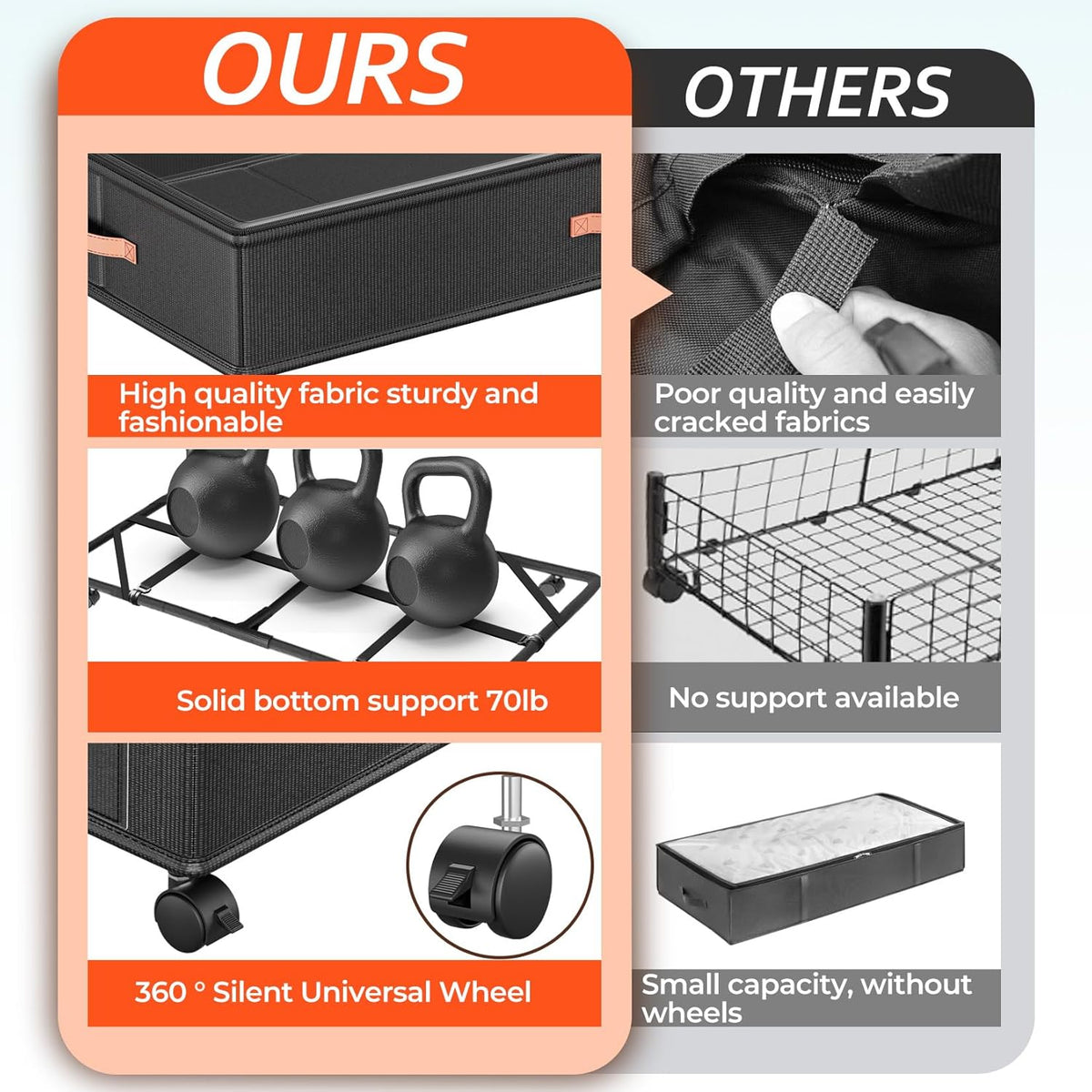 66L 2-Pack ,Under Bed Storage with Wheels , 30" L x 16" W x 7.5" H