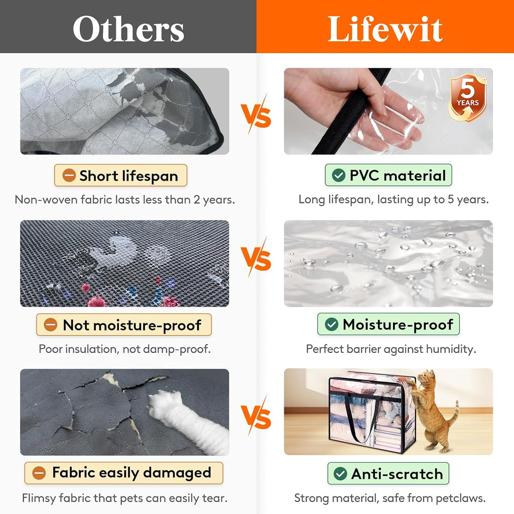 Lifewit 45L Clear Clothes Storage Bags,Plastic Foldable Blanket Storage Bag